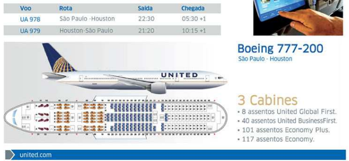 unitedb777